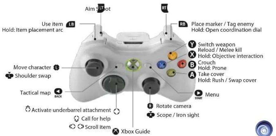 MICROSOFT Ghost Recon Future Soldier (Xbox 360) - Tom Clancy's Ghost Recon: Future Soldier™ Controller Guide – Adversarial Mode - 1