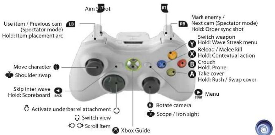 MICROSOFT Ghost Recon Future Soldier (Xbox 360) - Tom Clancy's Ghost Recon: Future Soldier™ Controller Guide - Guerrilla Mode - 1