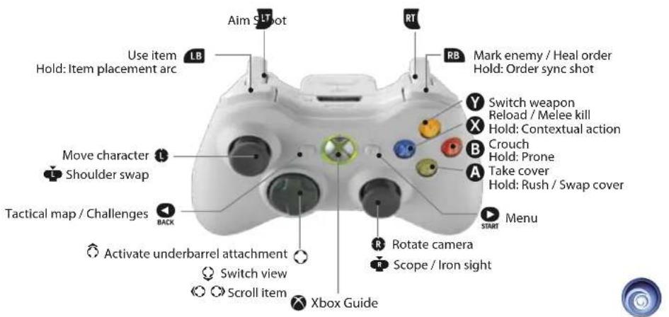 MICROSOFT Ghost Recon Future Soldier (Xbox 360) - Tom Clancy's Ghost Recon: Future Soldier™ Controller Guide - Campaign Mode - 1