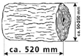Güde W5205T - Stock Size - 1