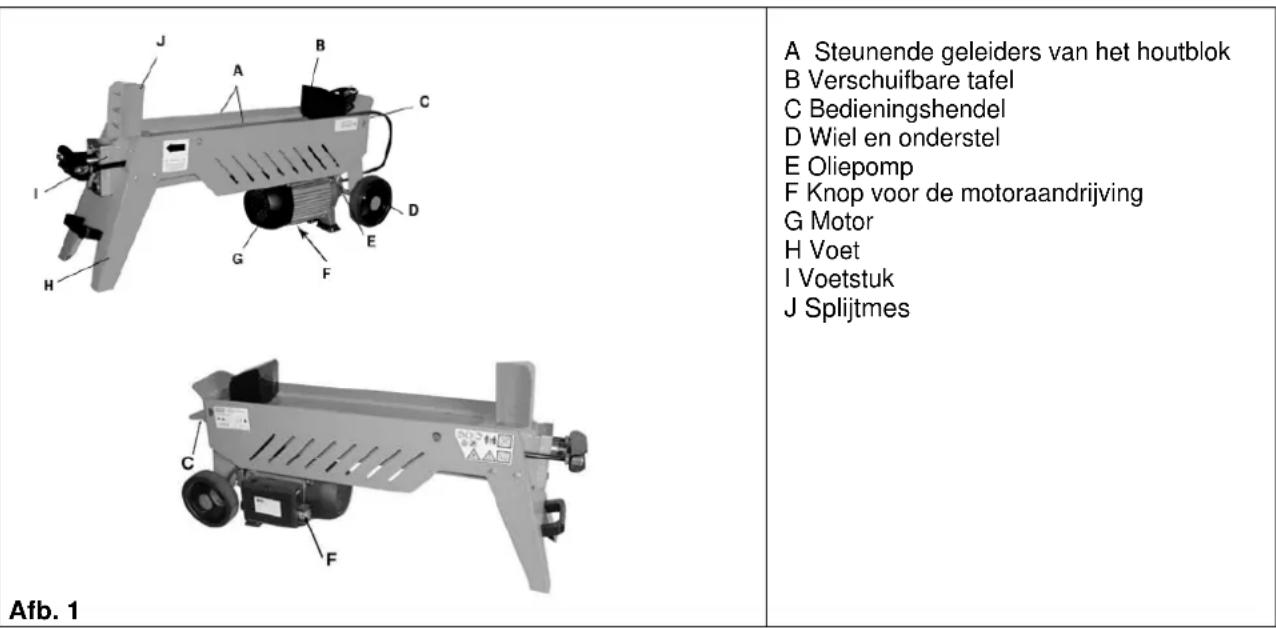 Güde W5205T - Vóor ingebruikneming van de machine deze gebruiksaanwijzing aandachtig doorlezen. - 1