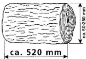 Güde W5205T - Maße des Spaltgutes - 1