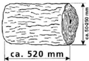 Güde W5205T - Afmetingen van het houtblok - 1