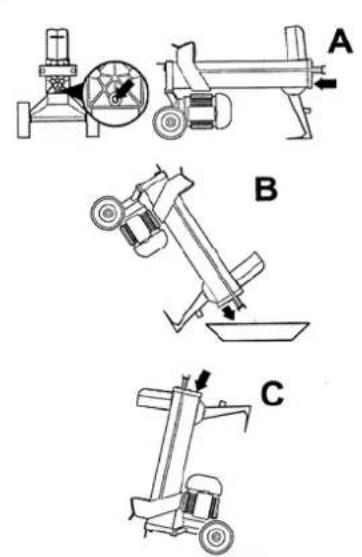 Güde W5205T - Upotrebeny olej zlikvidujte podle mistrě platnych zákönú! - 2