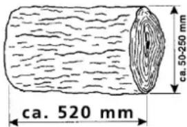 Güde W5205T - A fahasab méretei - 1