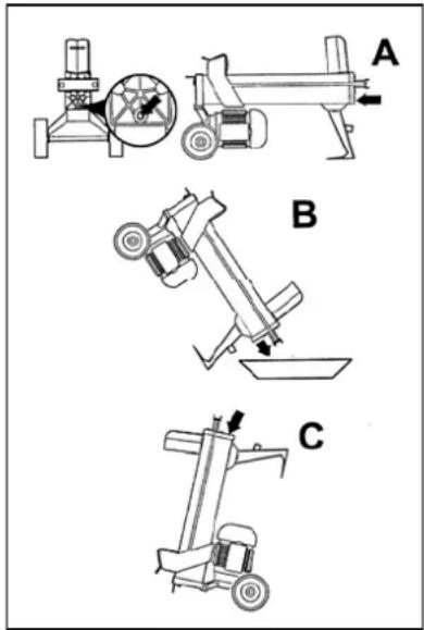 Güde W5205T - ATTENTIE: - 2