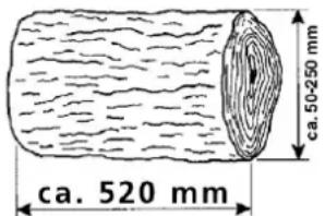 Güde W5205T - Dimensions de la cale de fendage - 1