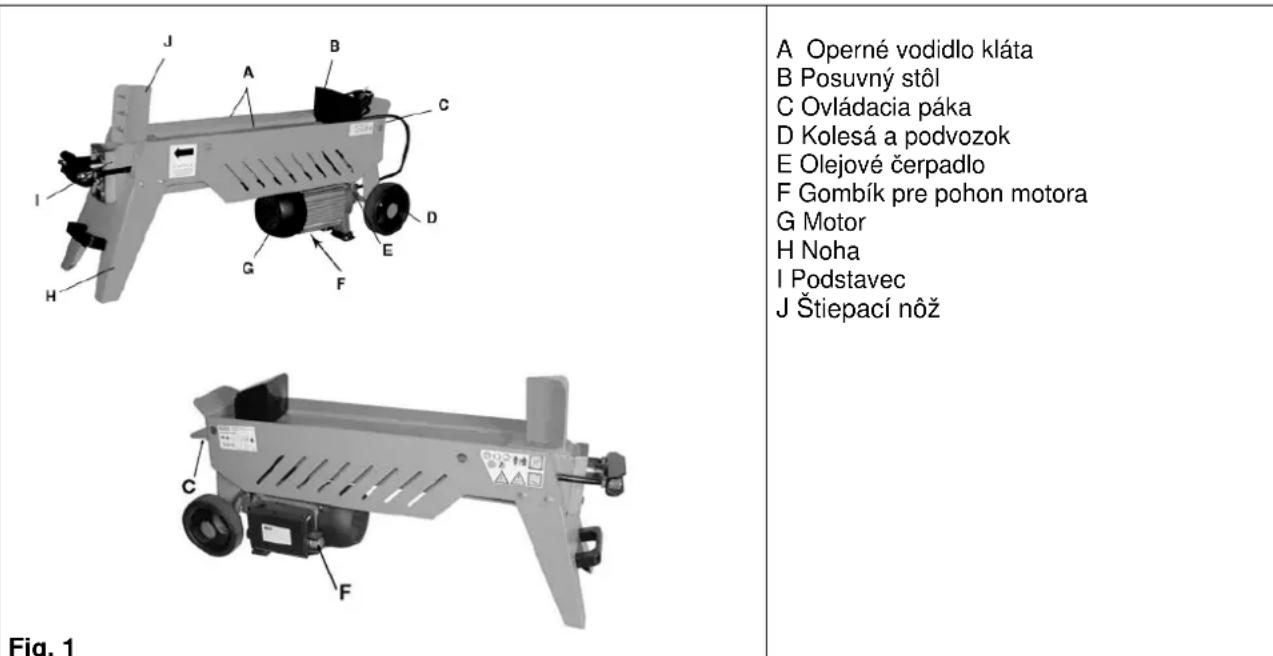 Güde W5205T - Skör než uvediete prístroj do prevádžky, prečitajte si prosím dōkladnearto námod na obsluhu. - 1