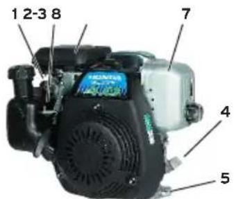 Eliet E401 - Vued'ensemble - 3