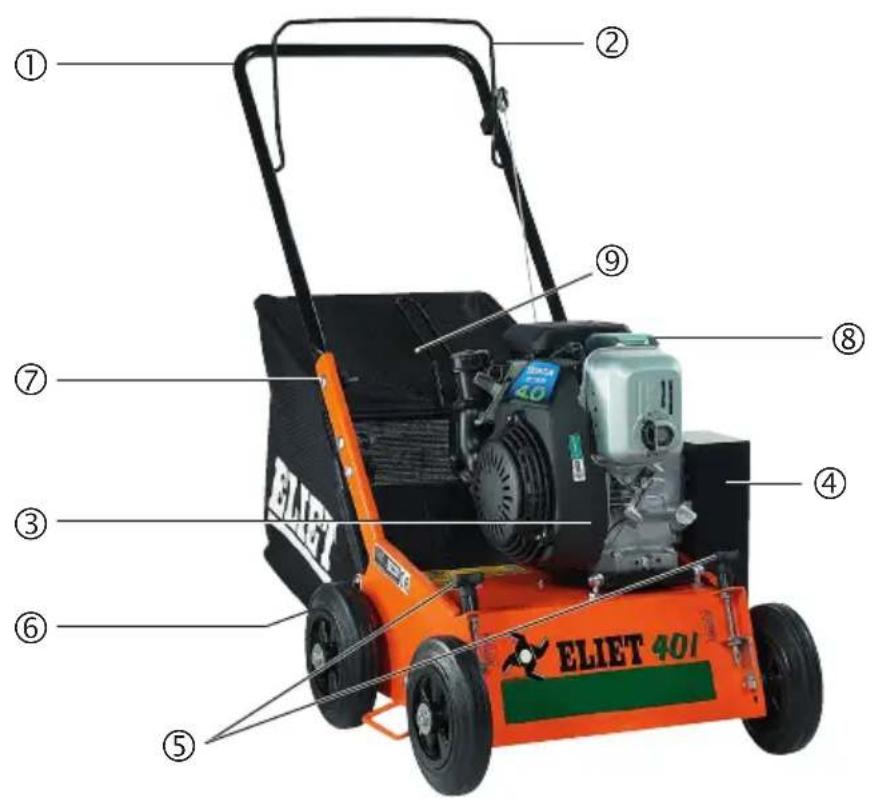 Eliet E401 - Vued'ensemble - 1