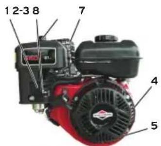 Eliet E401 - Vued'ensemble - 2