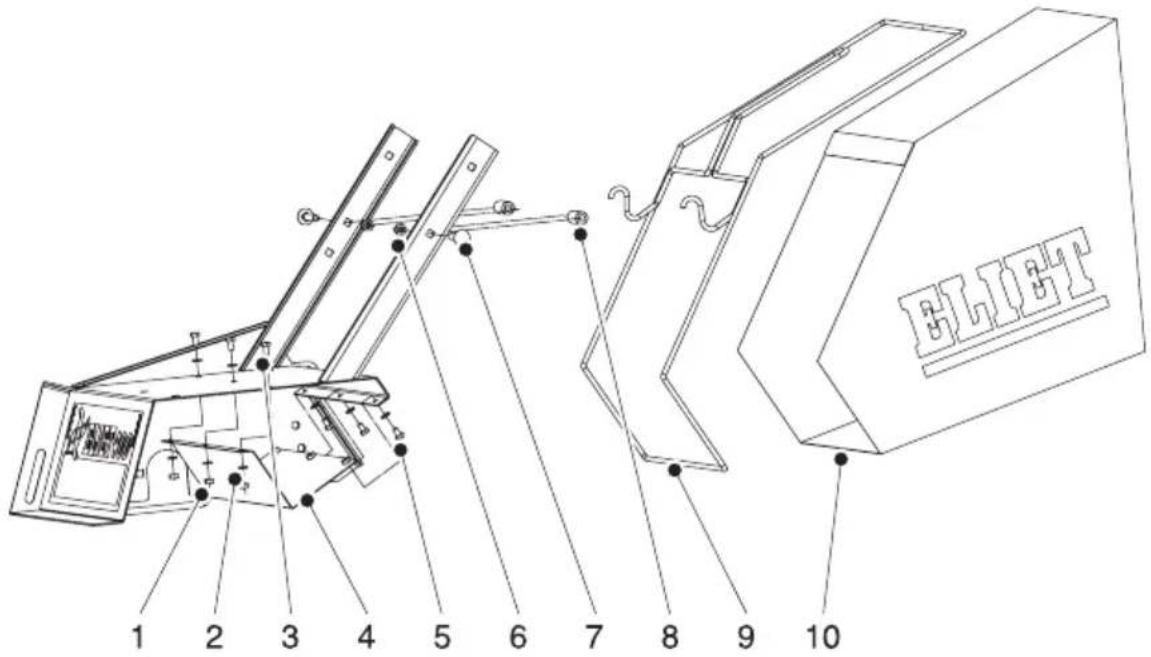 Eliet E401 - Réglage du guidon - 3