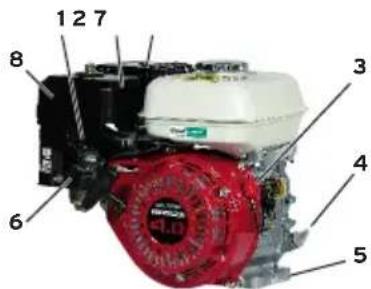 Eliet E401 - Vued'ensemble - 4