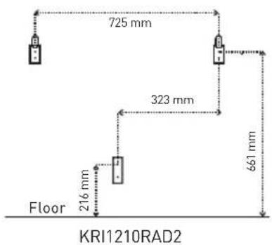 ROINTE Kyros - Fixing the supports - 5