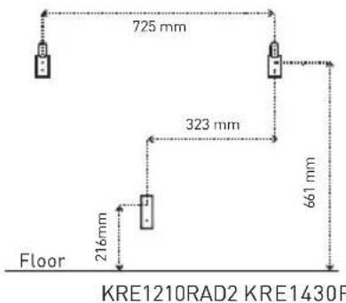 ROINTE Kyros - KYROS - 5