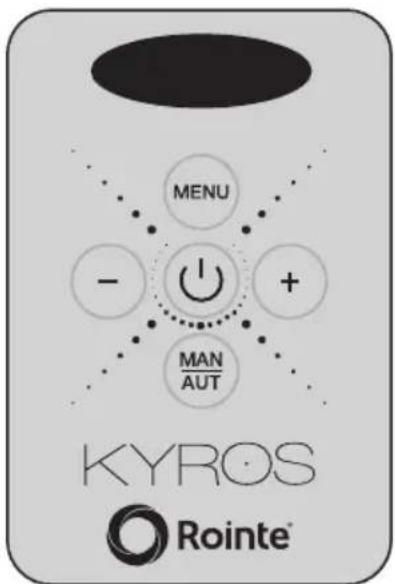 ROINTE Kyros - KYROS - 2