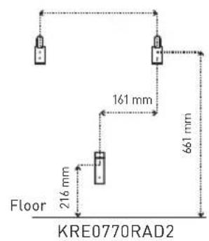 ROINTE Kyros - KYROS - 3