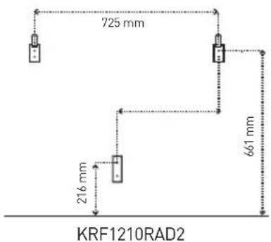 ROINTE Kyros - KYROS - 5