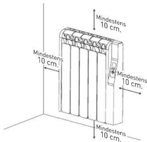 ROINTE Kyros - Montagem - 2