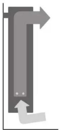 ROINTE Kyros - Montage - 1