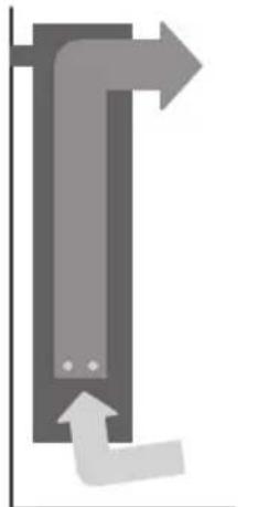 ROINTE Kyros - Montagem - 1