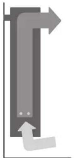 ROINTE Kyros - Montaje - 1