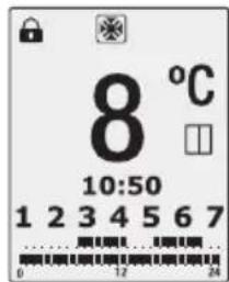 ROINTE Kyros - "Open Window" function - 1