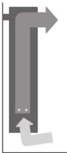 ROINTE Kyros - Mounting - 1