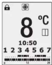 ROINTE Kyros - Función "Ventanas abiertas" - 1