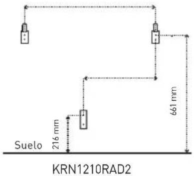 ROINTE Kyros - KYROS - 5