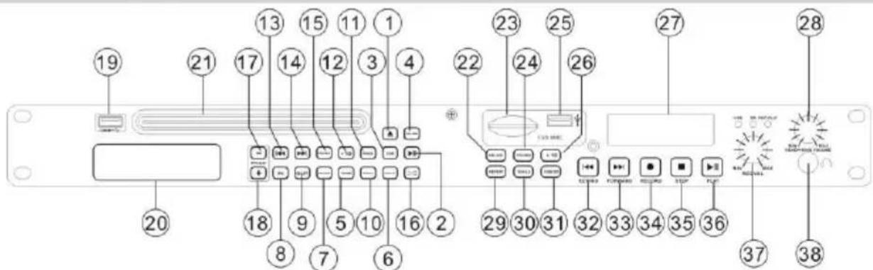 Power Dynamics PDC35 172.824 - REFERENCE DRAWING FOR FRONT PANEL - 1