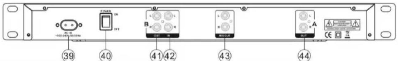 Power Dynamics PDC35 172.824 - REFERENCE DRAWING FOR BACK PANEL - 1
