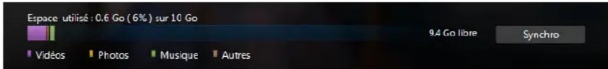 CYBERLINK PowerDVD 14 - Utiliser CyberLink Cloud - 1