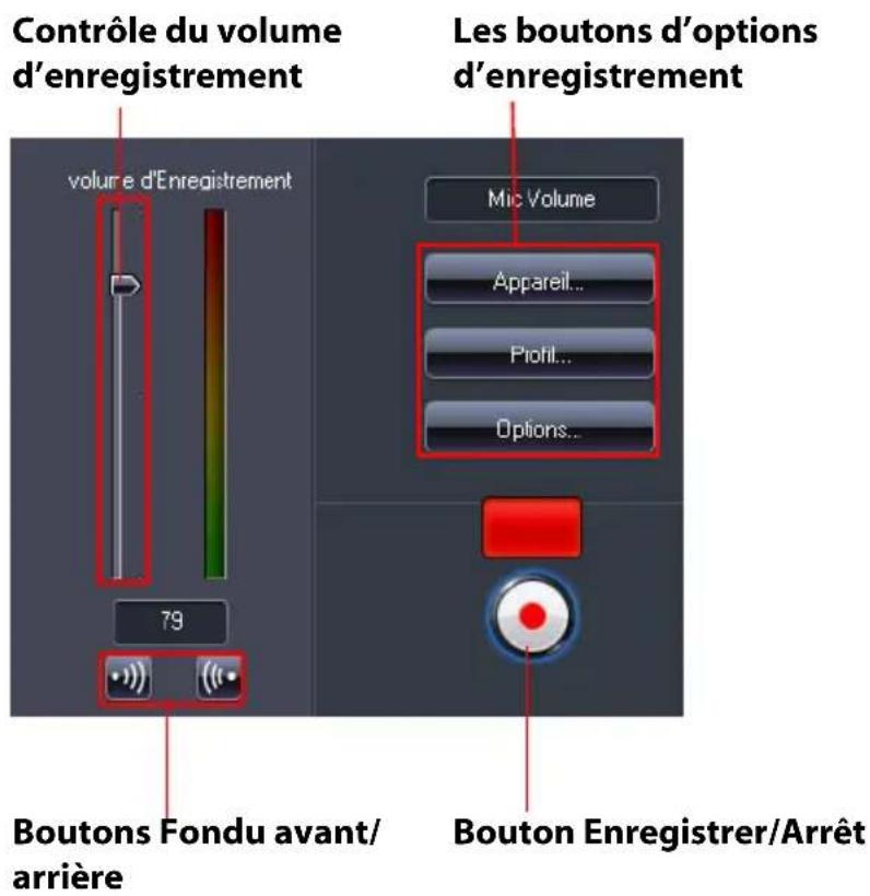 CYBERLINK PowerDirector 7 - Enregistrer une voix superposée - 1