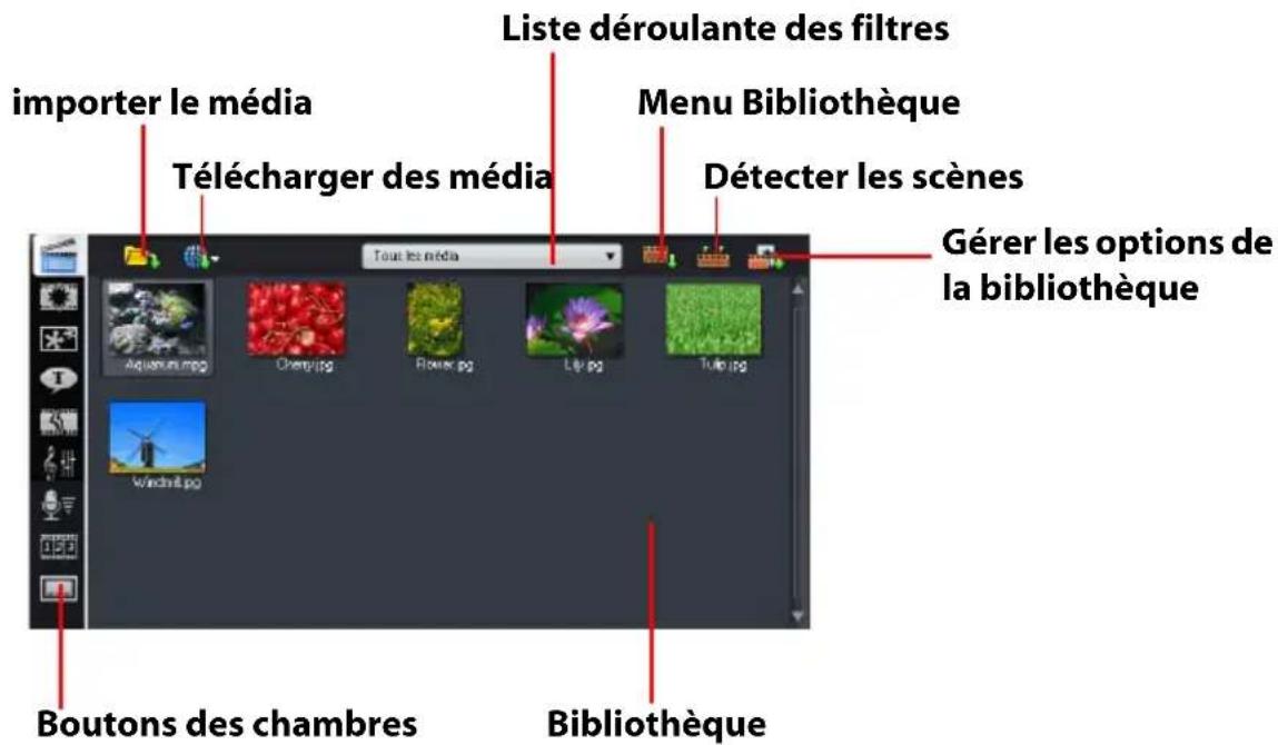 CYBERLINK PowerDirector 7 - La fenêtre Bibliothèque - 1