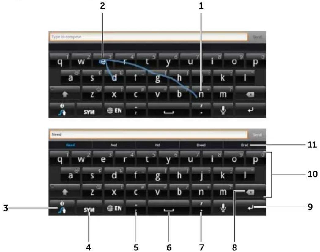 DELL Streak 7 - Commandes du clavier Swype permettant de composer un message électronique - 1