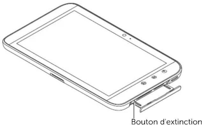 DELL Streak 7 - Pour forcer l'extinction de votre apparéil - 1