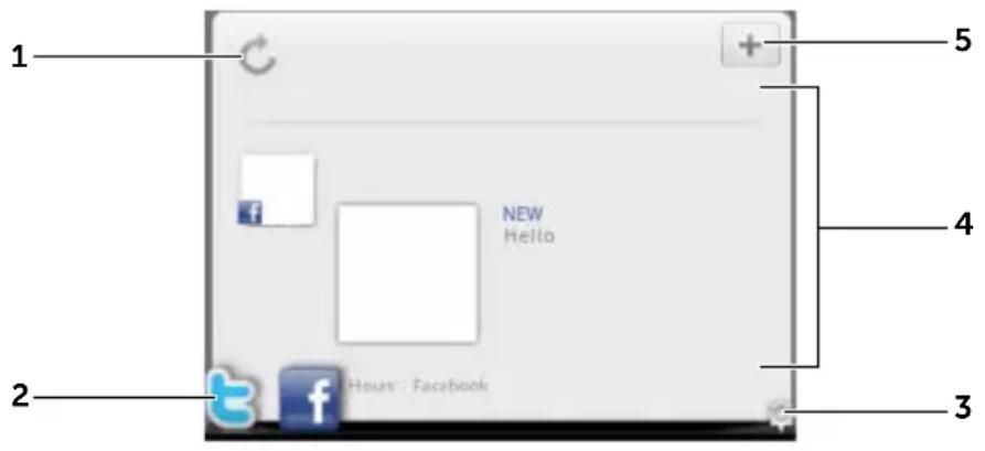 DELL Streak 7 - Utiliser le widget Stage Social - 2