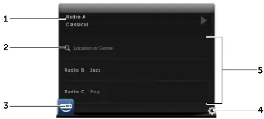DELL Streak 7 - Utiliser le widget Stage Radio (Radios) - 1