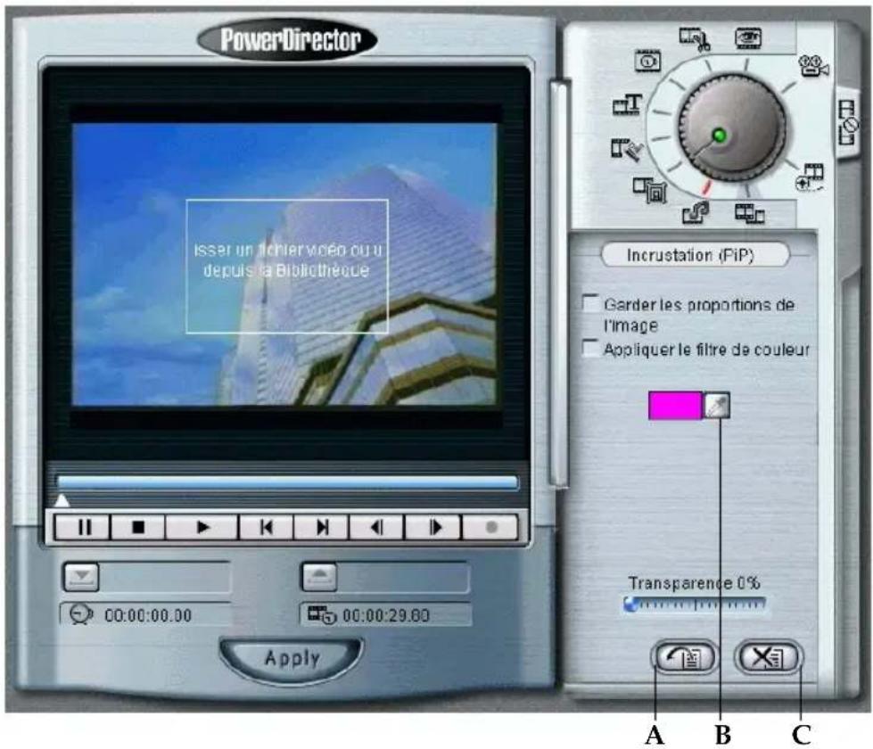 CYBERLINK PowerDirector 2.1 - Mode image sur image - 1