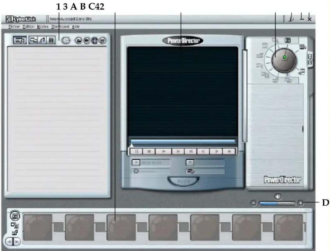 CYBERLINK PowerDirector 2.1 - CHAPITRE 2 : PRÉSENTATION VISUELLE - 1
