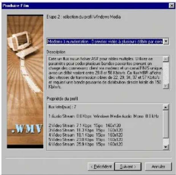 CYBERLINK PowerDirector 2.1 - Production de fichiers Windows Media - 2