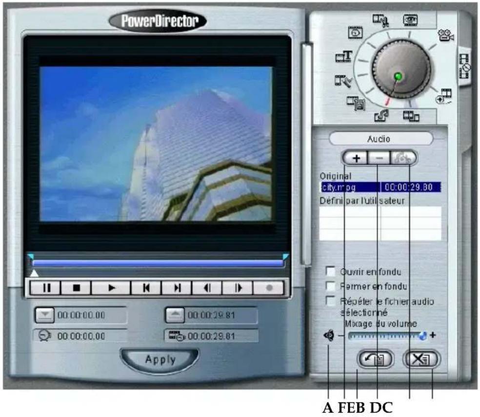 CYBERLINK PowerDirector 2.1 - Mode audio - 1