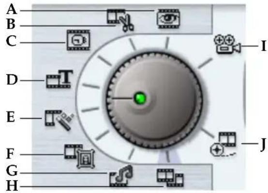 CYBERLINK PowerDirector 2.1 - Bouton des modes - 1