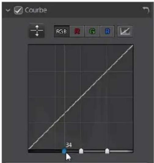 CYBERLINK PhotoDirector 5 - Courbe - 2