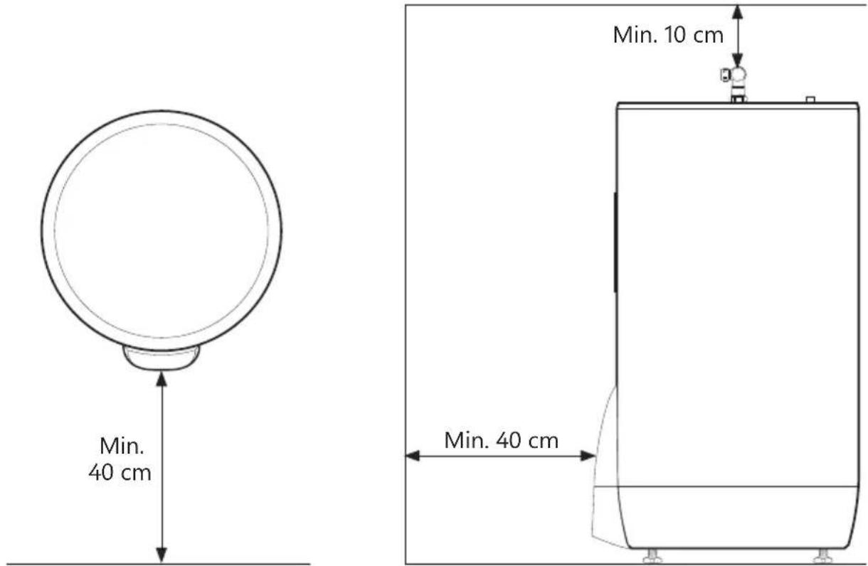 OSO Saga Xpress SX 150 l - Requirements for installation location and positioning - 1