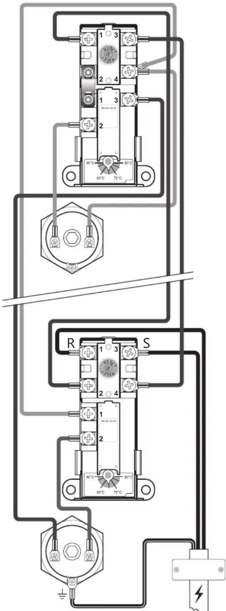 OSO Saga Xpress SX 150 l - Torque settings - 1