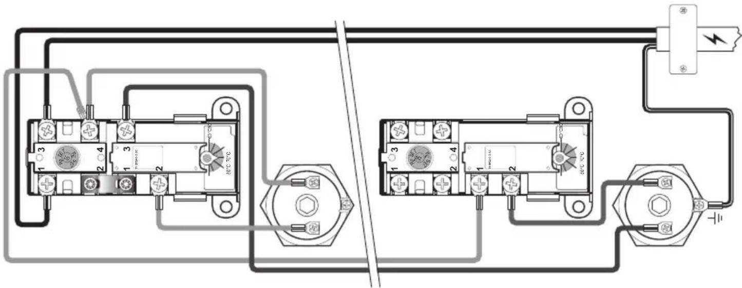 OSO Saga Xpress SX 200 l - Monteringsrekommendation - 1