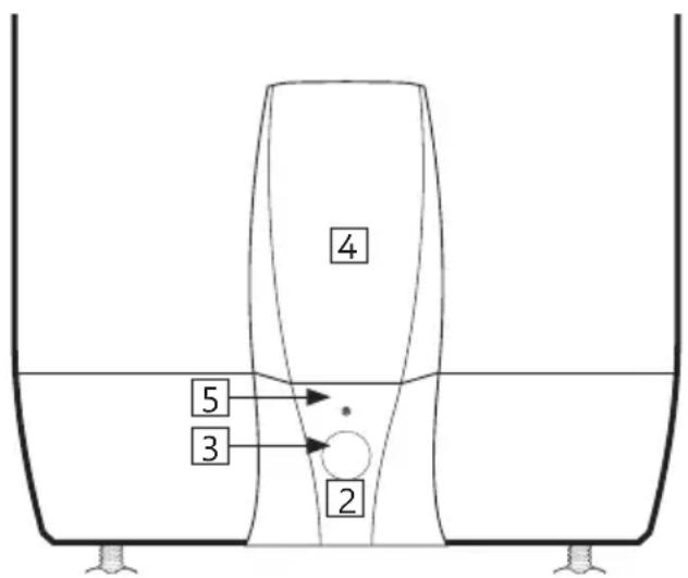 OSO Saga Xpress SX 200 l - Pafylling av vatten - 1