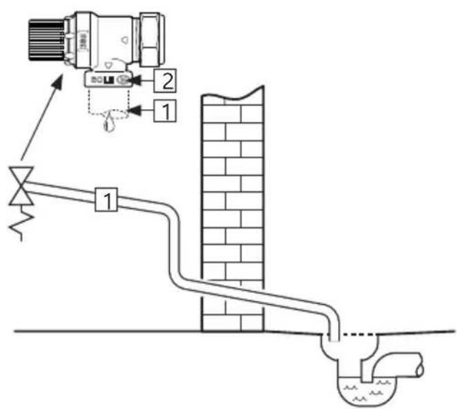 OSO Saga Xpress SX 200 l - PnpcoeHHeHne K COJIHeHOMy KOJIeKTopy / naTpPy6ky rop. BOdBi / UnpKyIaIIOHHomy KOHTpy TB - 2